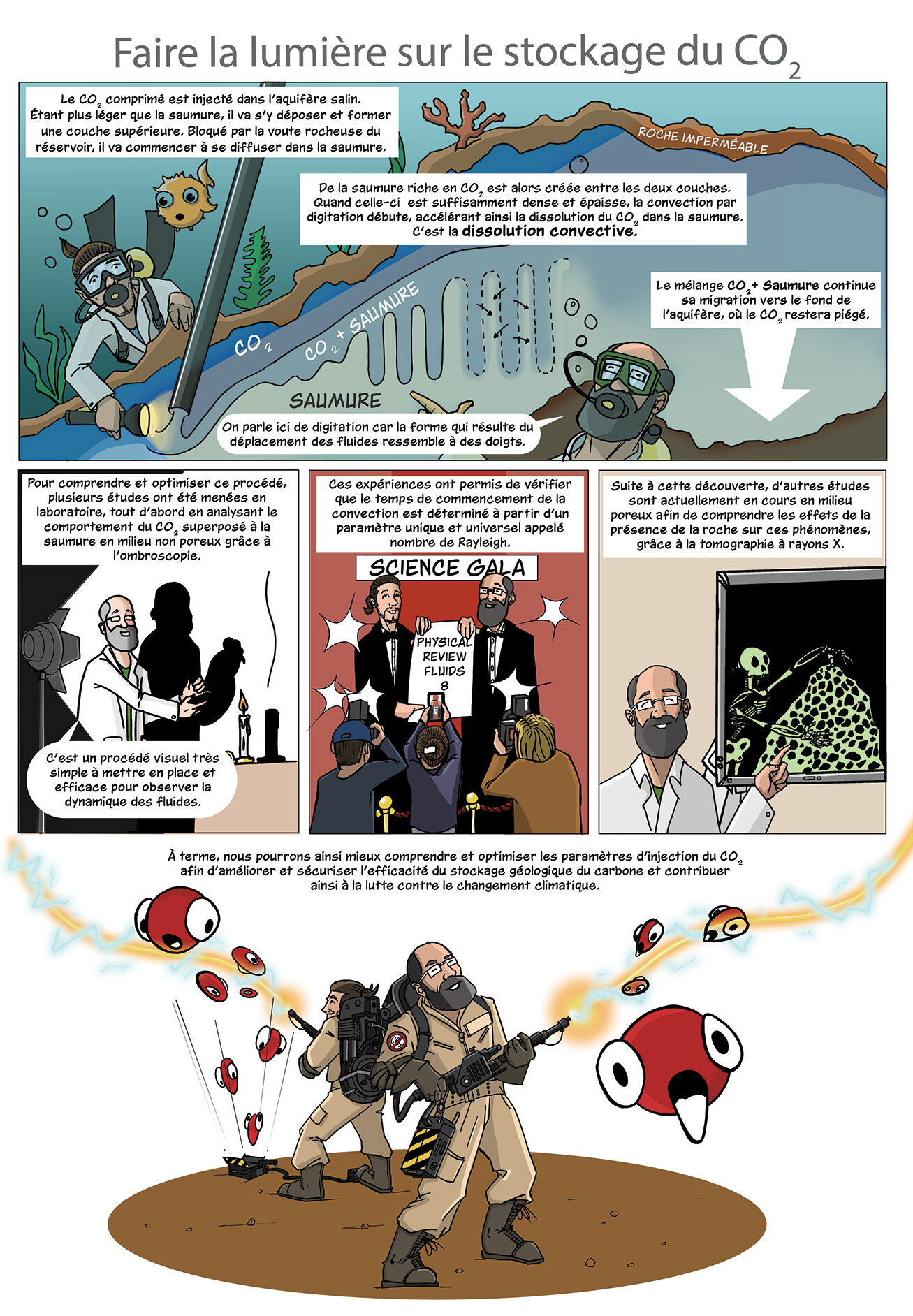 Faire la Lumière sur le Stockage du CO2 P2_Fabien SOUTRIC